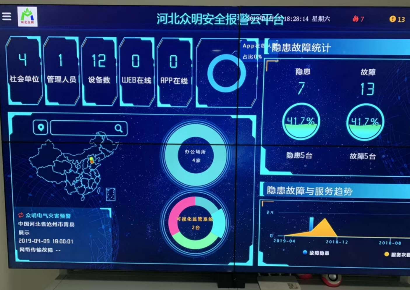 智能安全设备生产商伟华科技 天津 有限公司完成1800万人民币天使轮融资(图1)